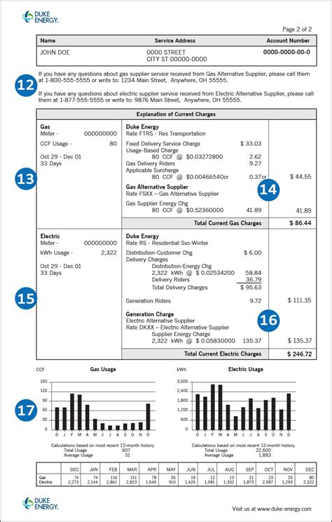 duke power services include verifying breaker boxes meet electrical code|duke energy utility bill.